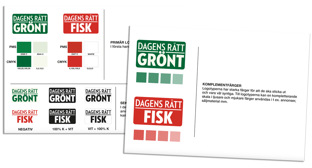 Dagens rätt branding